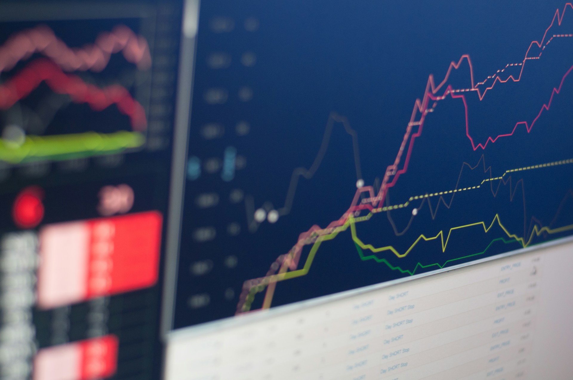 BIST 100 Endeksi 15.000 Puanı Aşarak Tarihi Rekor Kırdı